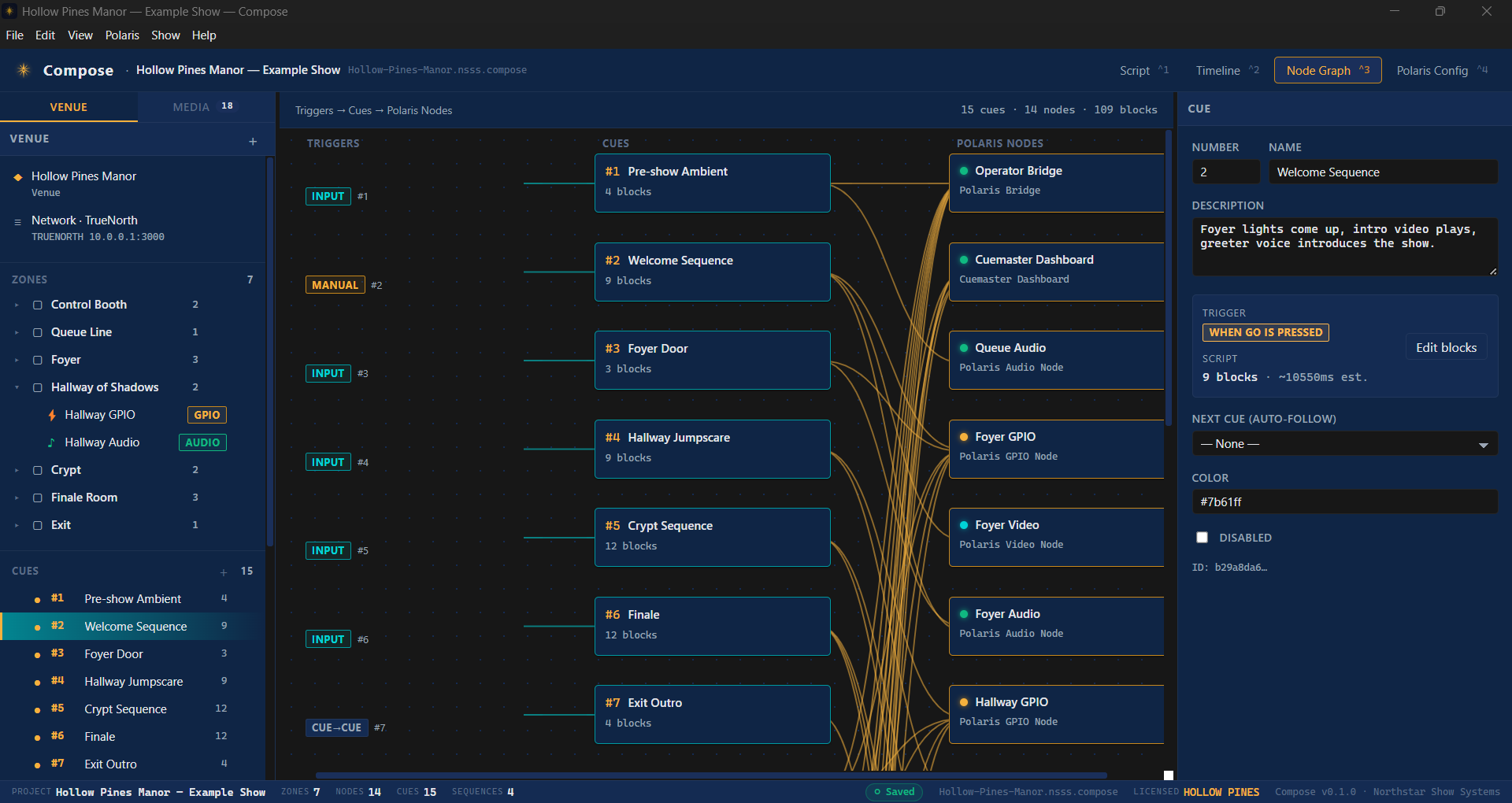 Compose Node Graph